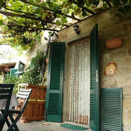 Apartment La Casina Stia